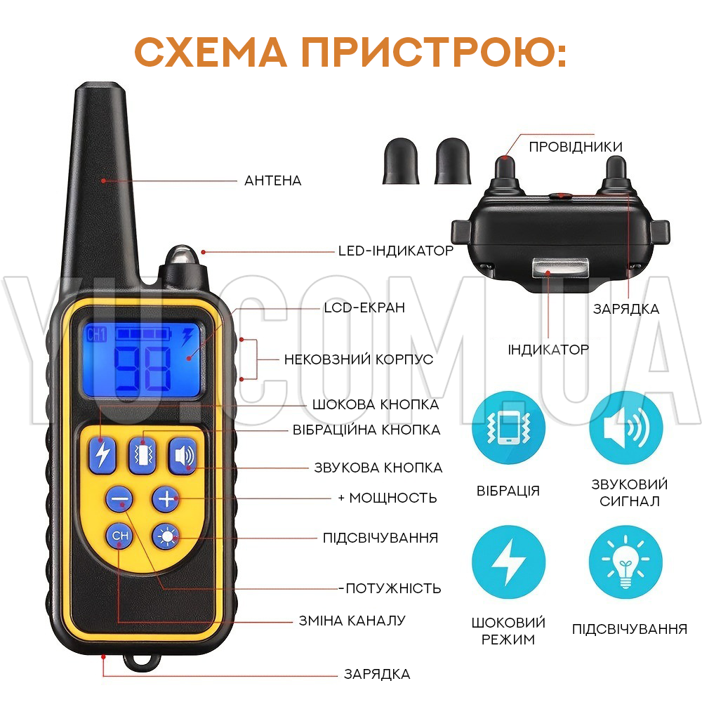 Електронашийник для собак дресирувальний Pet DTC-800 Електронашийник для собак дресирувальний Pet DTC-800
